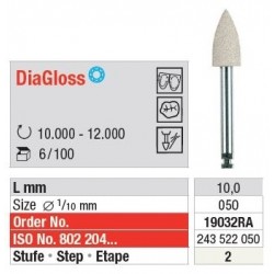 Polipanti Compozite DiaGloss RA Pasul 2: Alb - 100 bucati