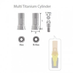 Cilindru Titan Multi Unit cu Hex D4.5 Inno