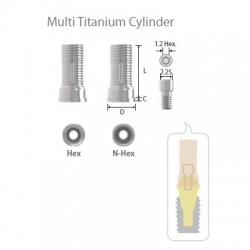 Cilindru Titan Multi Unit cu Hex D5.5 Inno