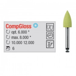 Polipanti CompGloss RA 1032RA Edenta
