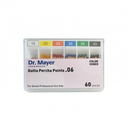 Conuri de gutaperca .06 Dr.Mayer