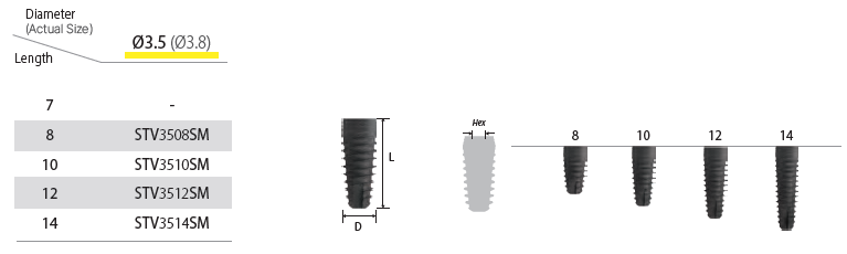 Implant V D3-5 No Mount.jpg