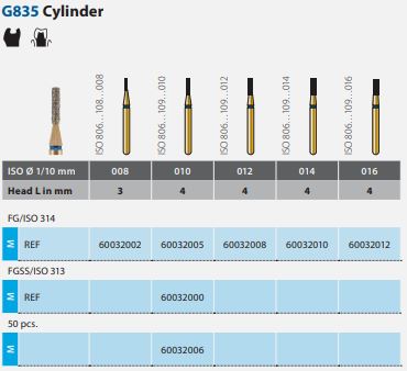 G835 Cylinder.JPG