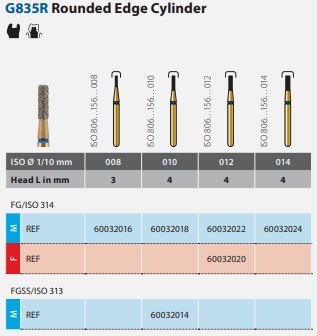 G835R Rounded Edge Cylinder.JPG