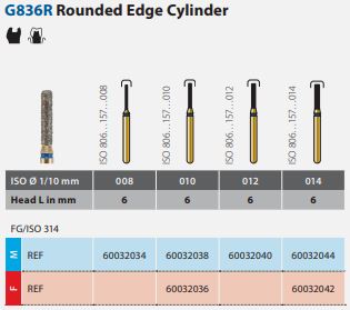 G836R Rounded Edge Cylinder.JPG