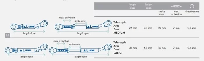 Telescopic Advancer Dual_1.jpg