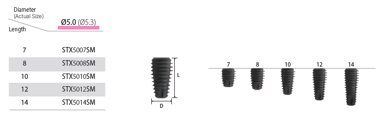 Implant X D5-0 No Mount.jpg